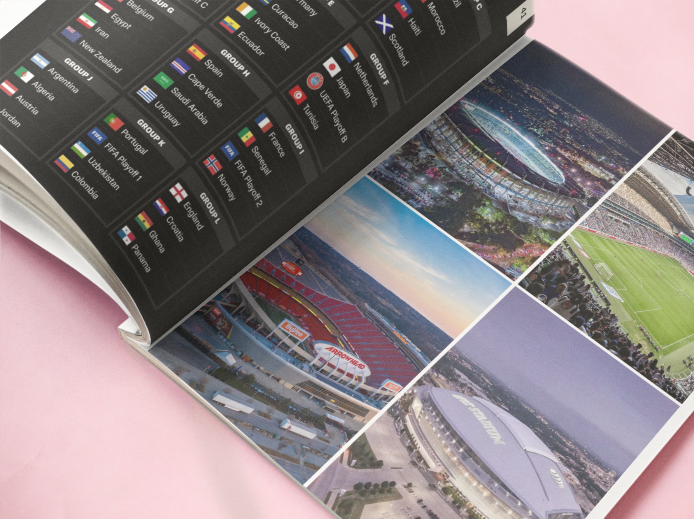 Ultimate 2026 World Cup Travel Bundle – 16 Host Cities (PDF)